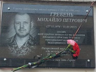 Вас пам'ятати будемо завжди…