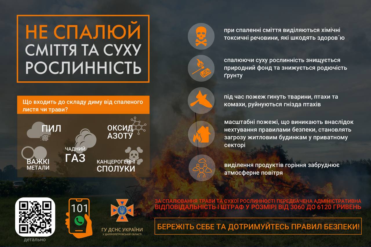 Не спалюй сміття та суху рослинність!