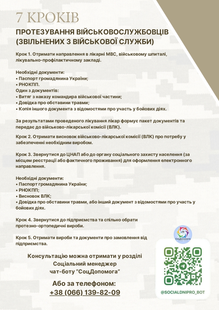 Путівник ветерана “Піксель”