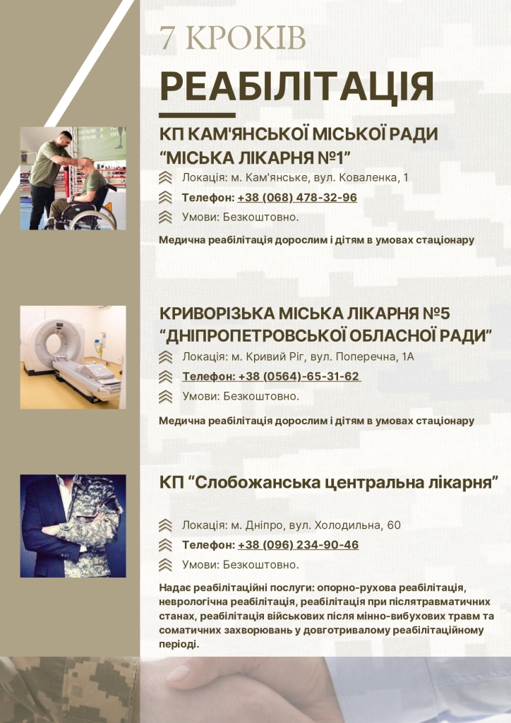 Путівник ветерана “Піксель”