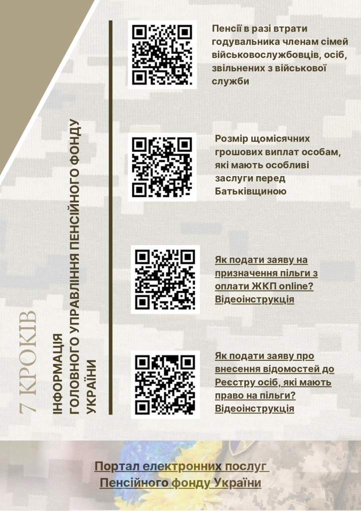 Путівник ветерана “Піксель”