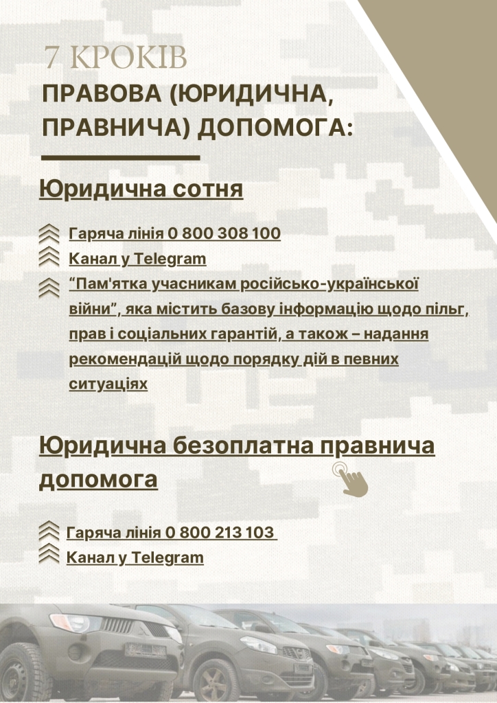 Путівник ветерана “Піксель”