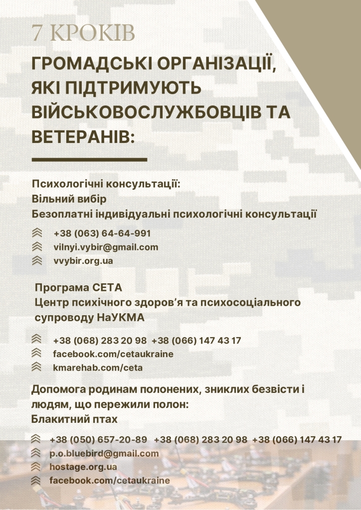 Путівник ветерана “Піксель”