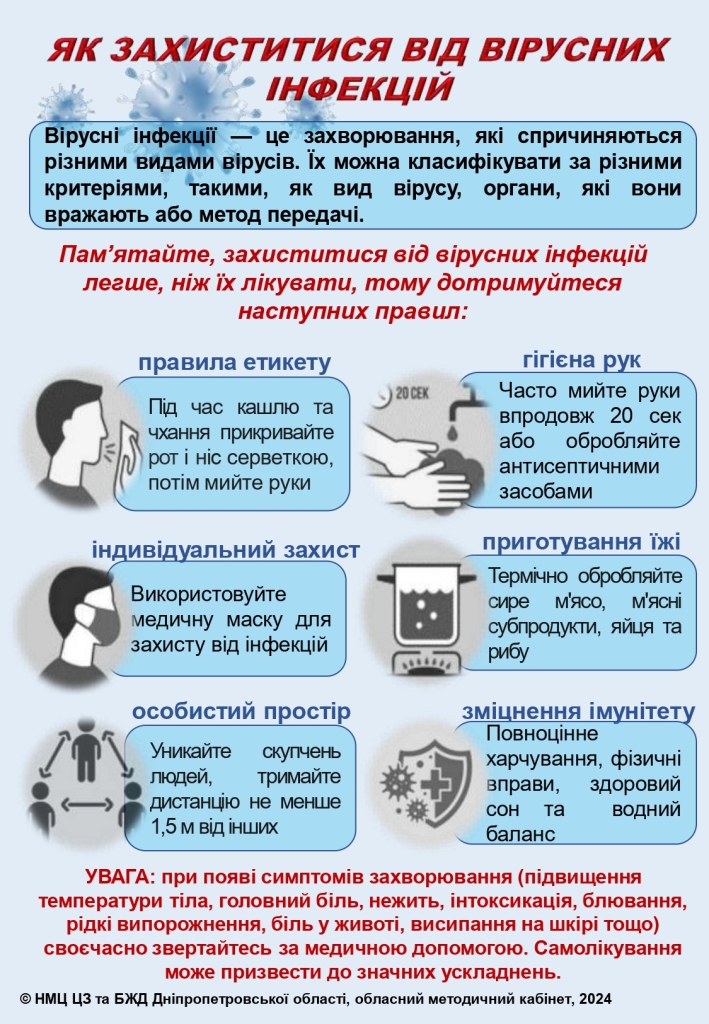 Пам'ятки 