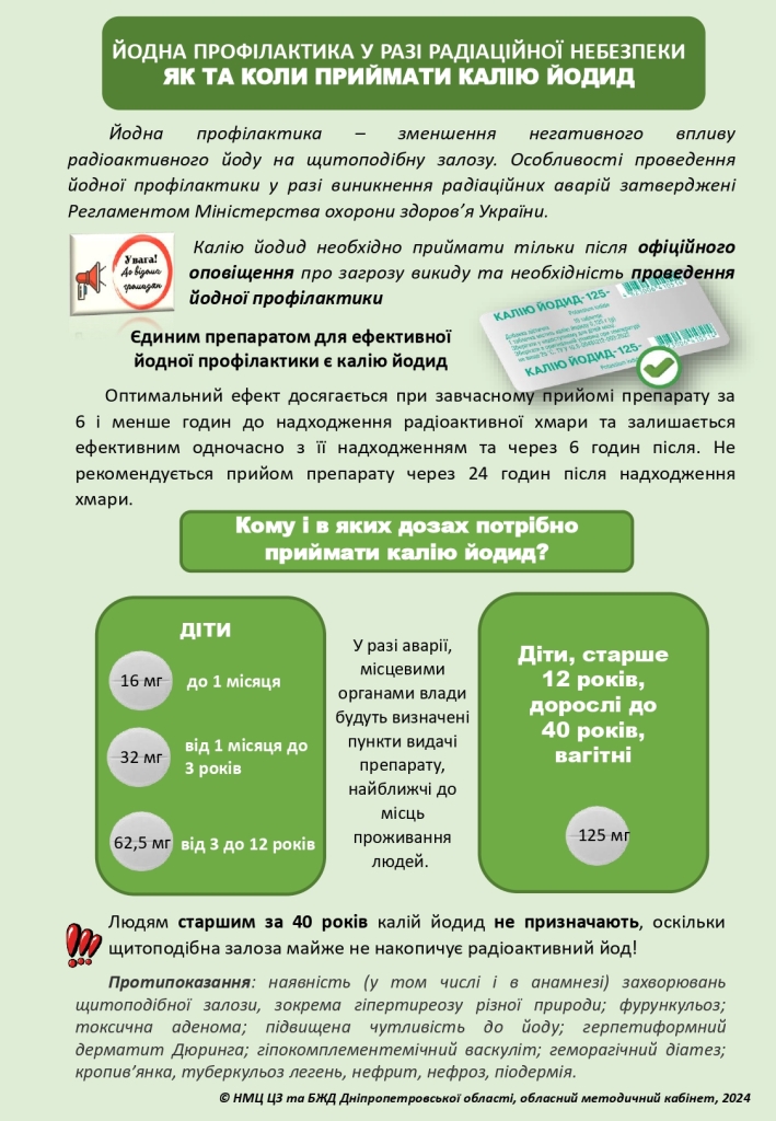  Йодна профілактика у разі радіаційної небезпеки