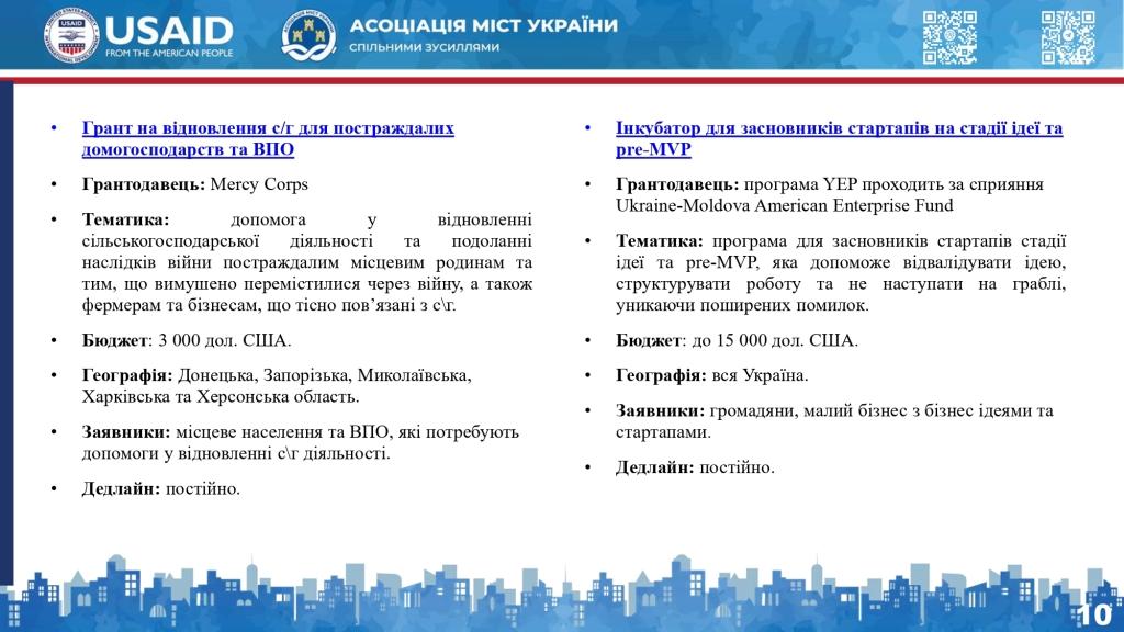  Актуальна добірка діючих грантів
