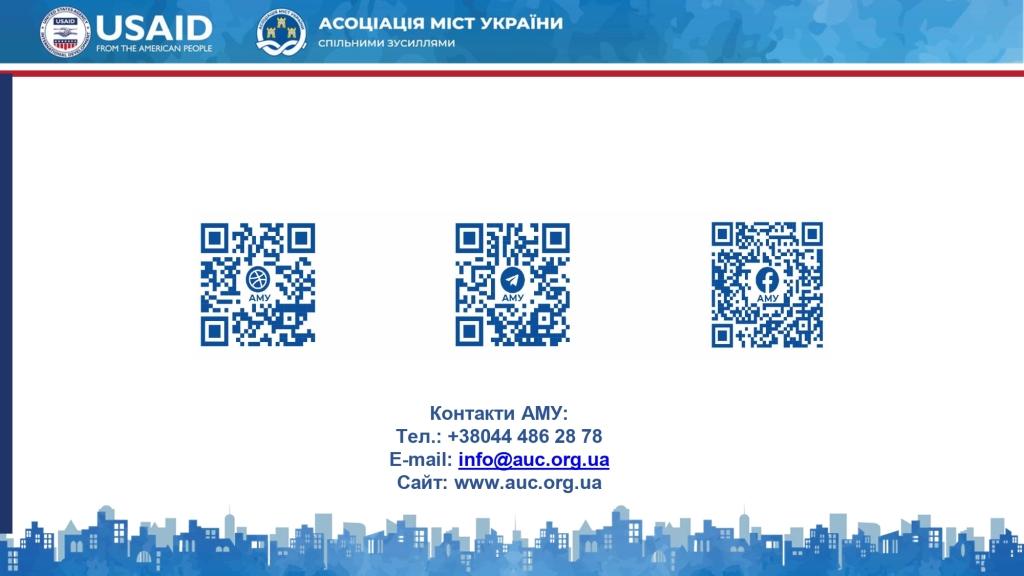  Актуальна добірка діючих грантів