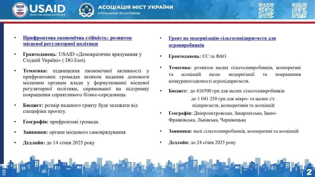  Актуальна добірка діючих грантів