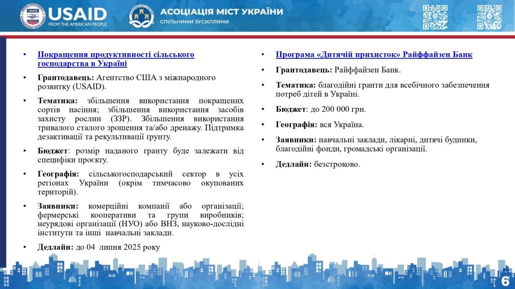  Актуальна добірка діючих грантів