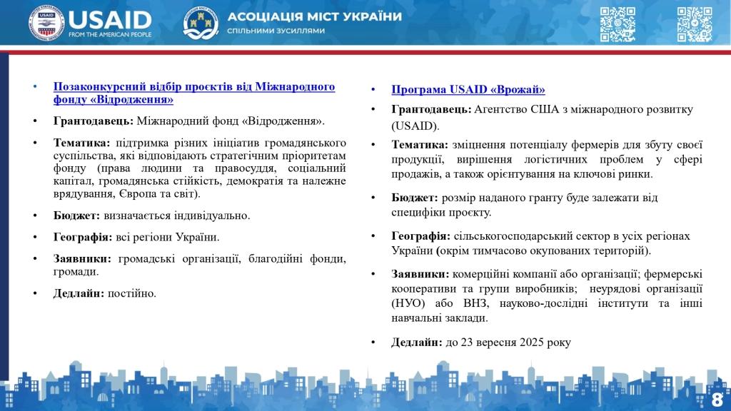  Актуальна добірка діючих грантів