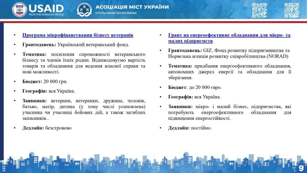  Актуальна добірка діючих грантів