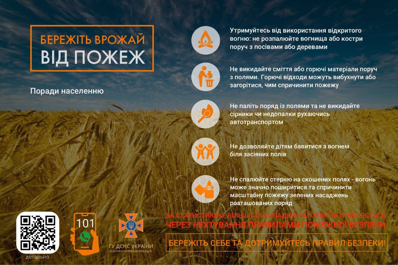 Збережемо хліб від вогню!