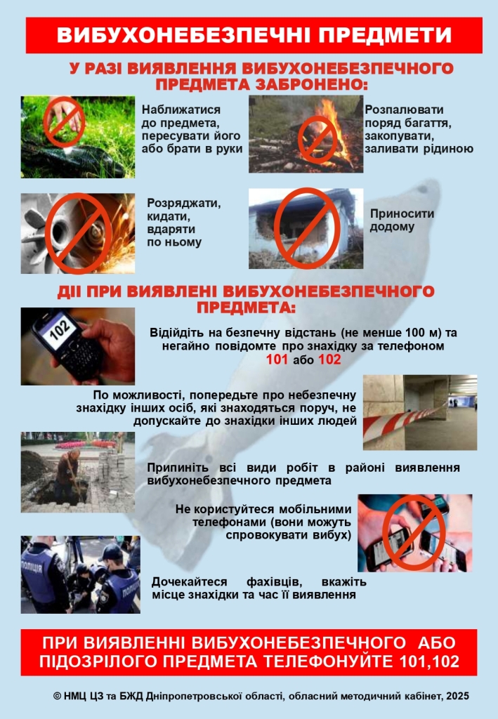 Вибухонебезпечні предмети