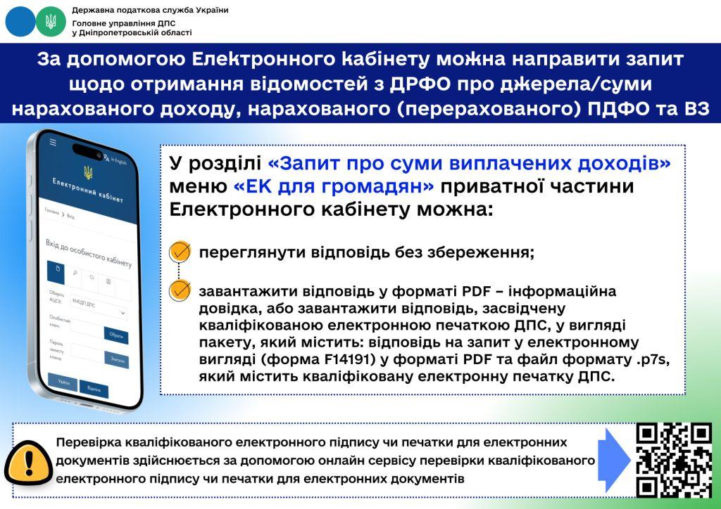Головне управління ДПС у Дніпропетровській області інформує