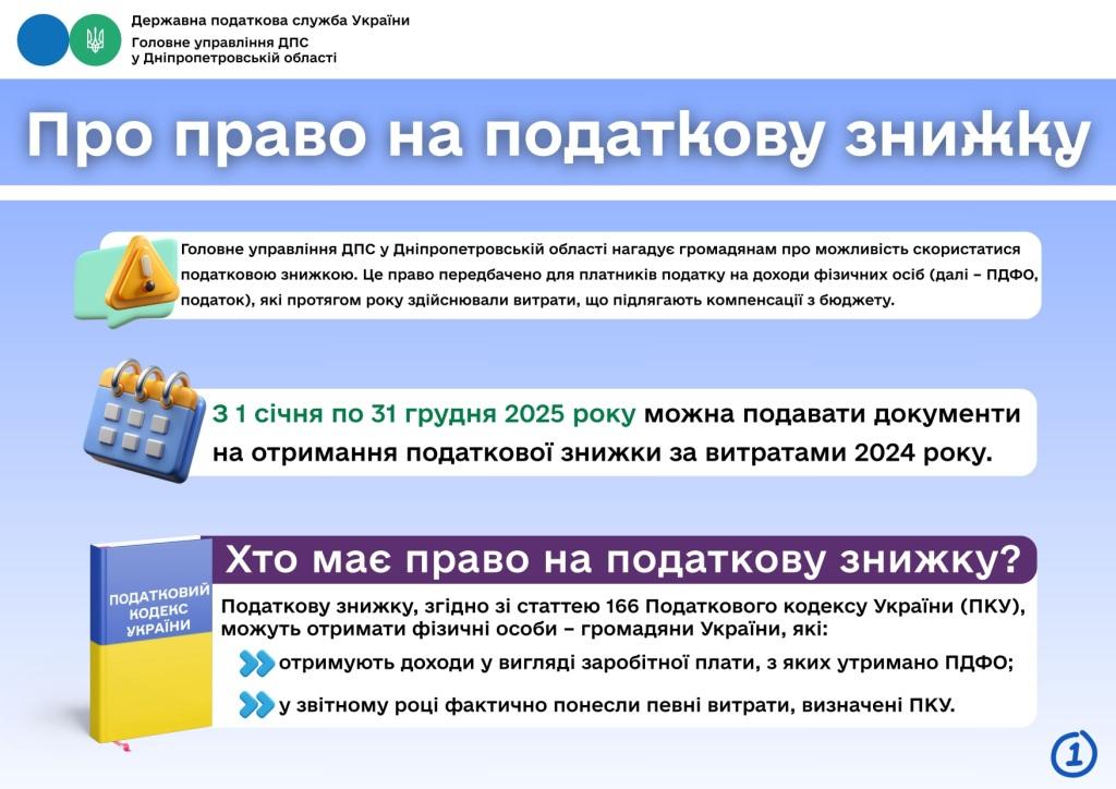 Інформація надана Головним управлінням ДПС у Дніпропетровській області 
