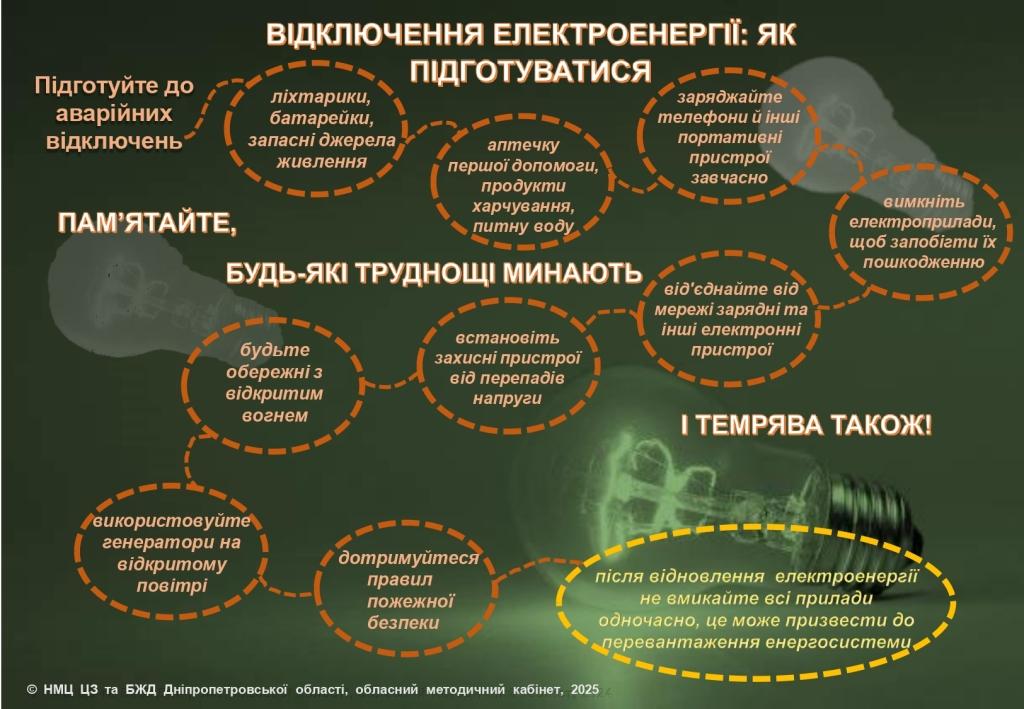 Відключення електроенергії: як підготуватись