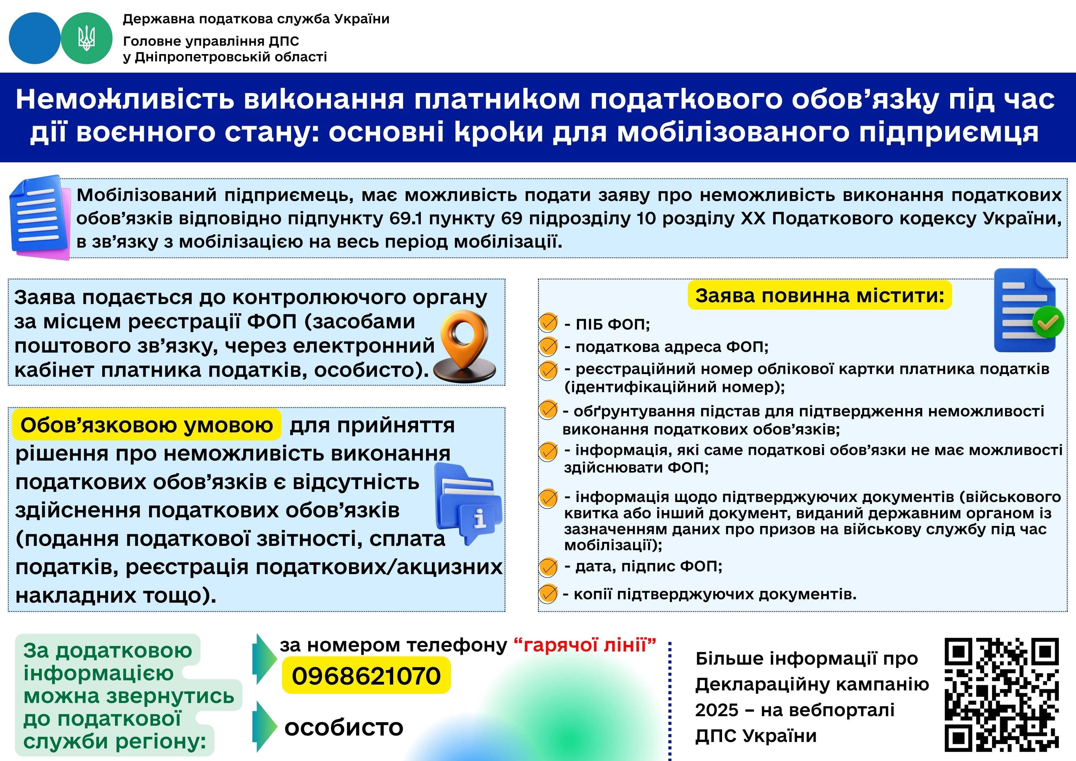 Головне управління ДПС у Дніпропетровській області інформує