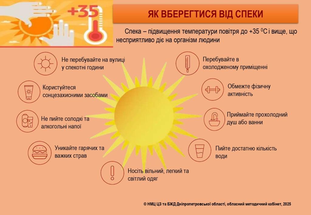 Як вберегтися від спеки