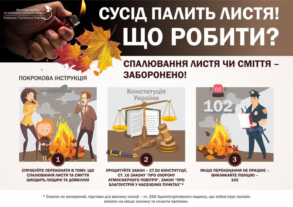Не пали суху траву! Збережи себе,  інших людей, тварин та природу!