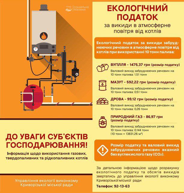 До уваги суб'єктів господарювання!