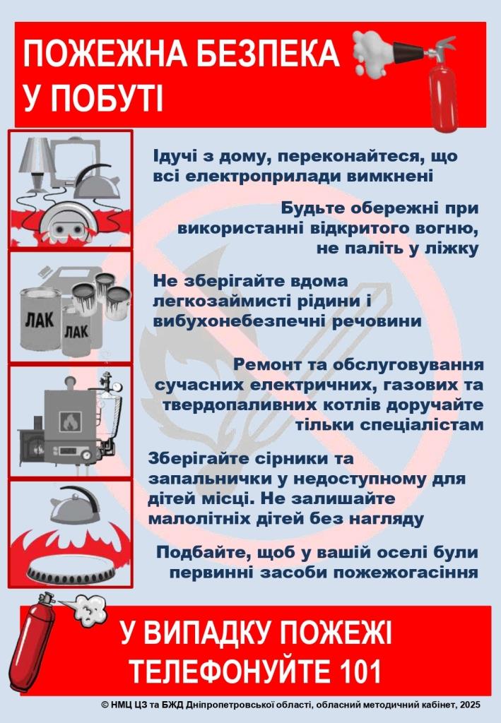 Пожежна безпека у побуті